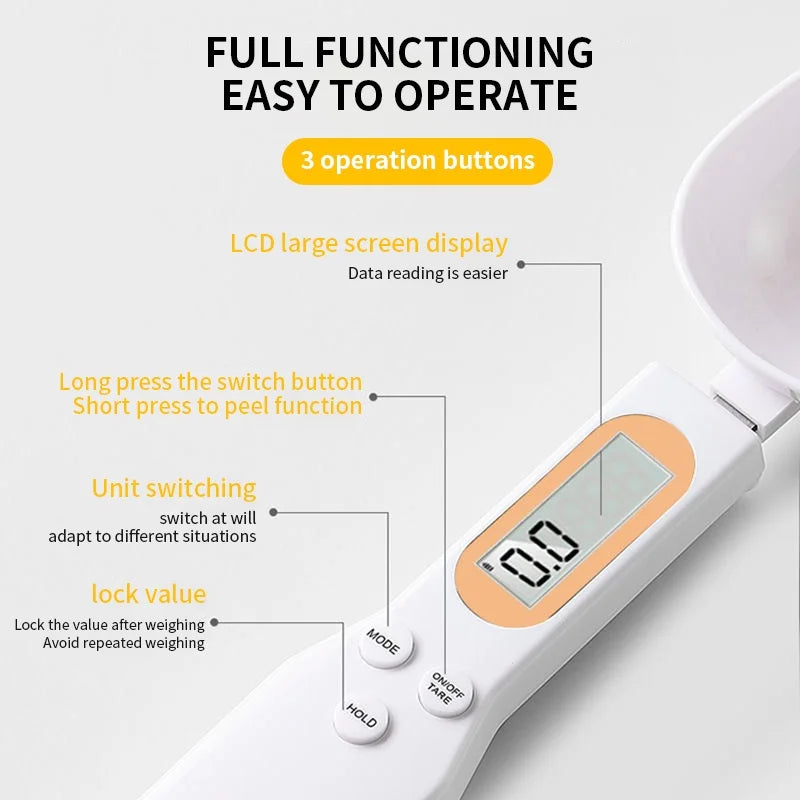 Spoon Scale